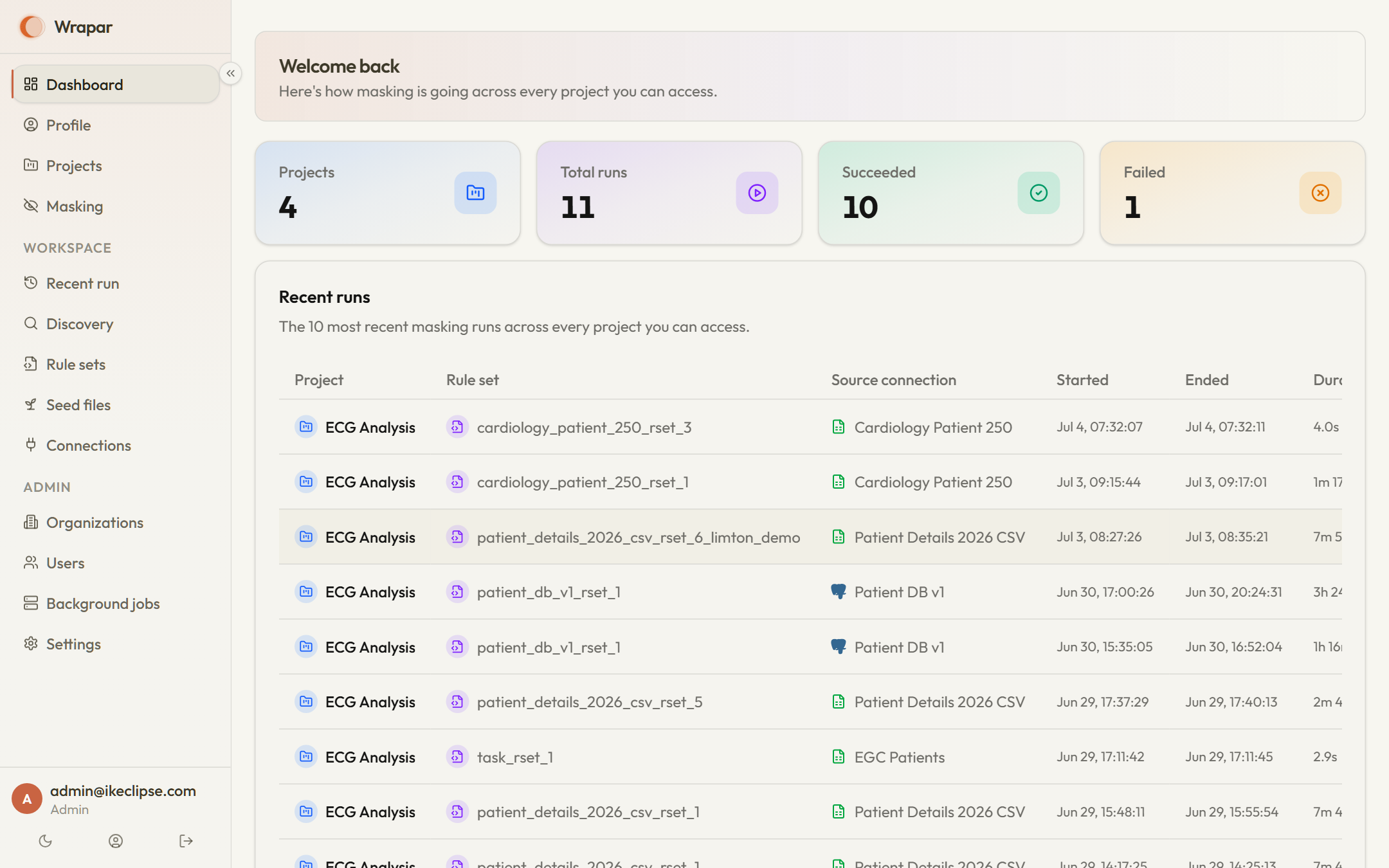 Wrapar dashboard summarizing projects, total runs, and recent masking runs