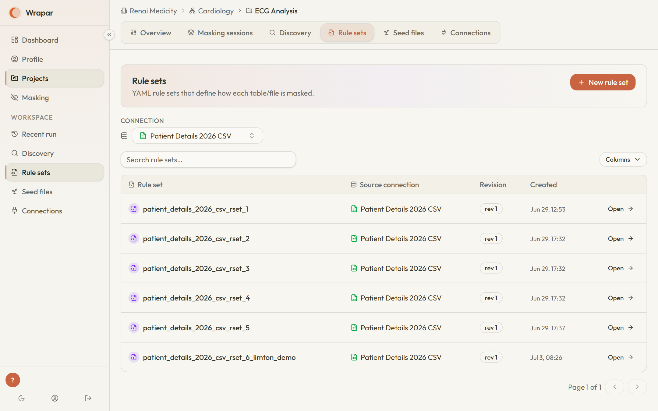 Wrapar rule sets page listing versioned YAML rule sets per source connection